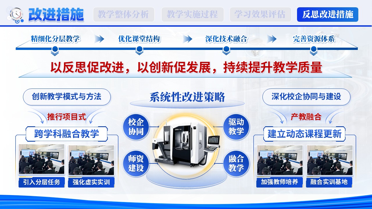 智联高铁，技创未来第12页预览图