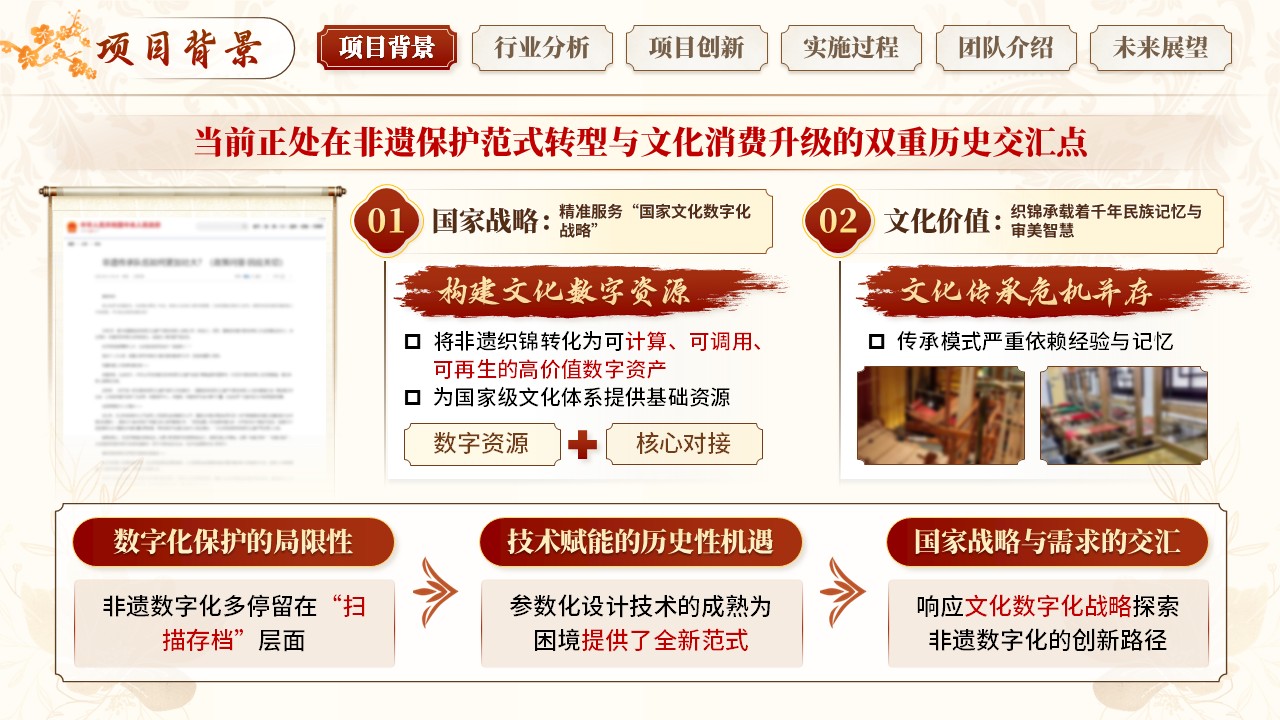 《云织锦绣》挑战杯第4页预览图