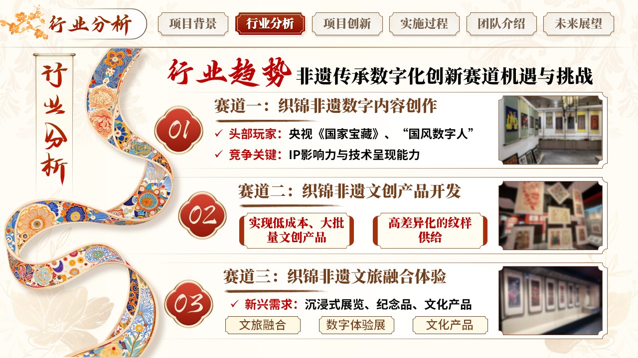 《云织锦绣》挑战杯第5页预览图