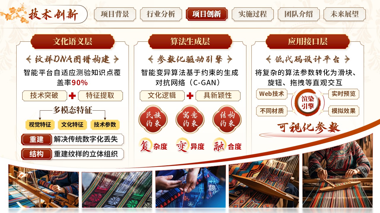 《云织锦绣》挑战杯第7页预览图
