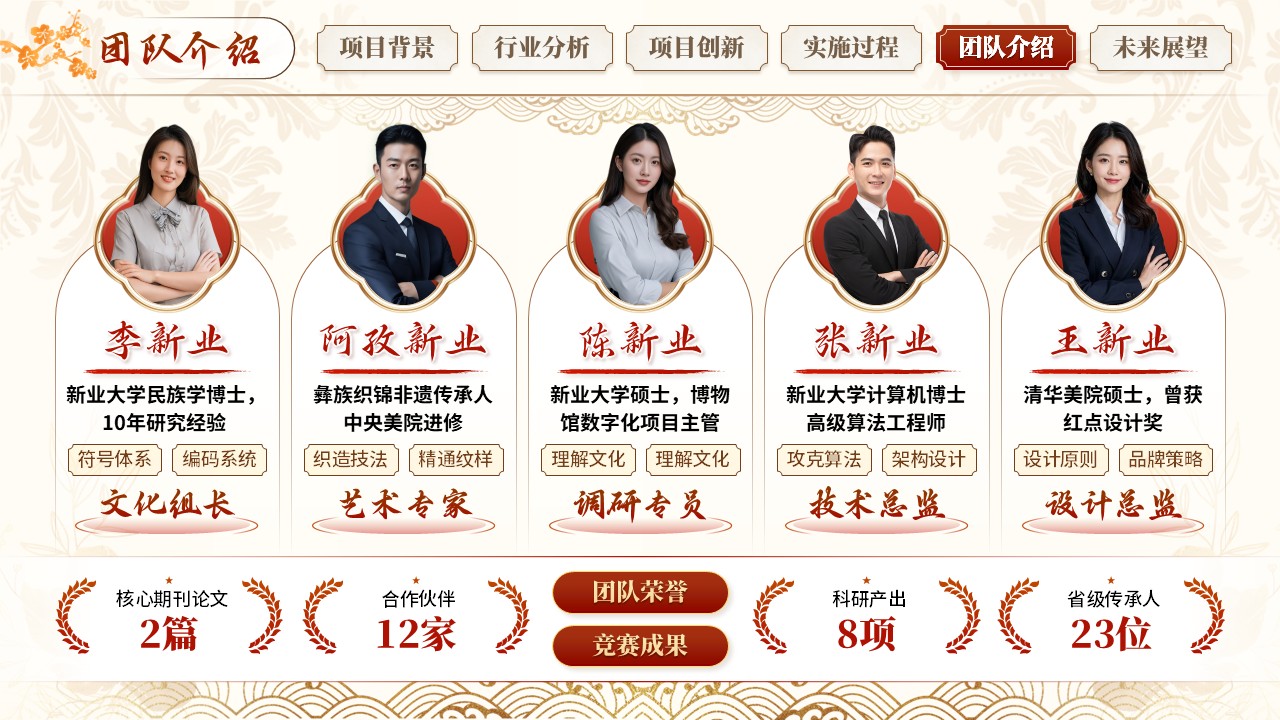 《云织锦绣》挑战杯第10页预览图