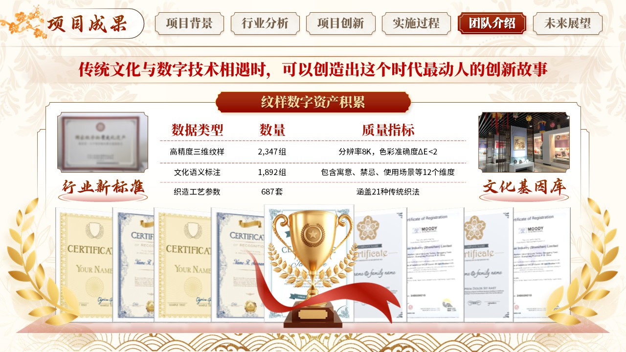 《云织锦绣》挑战杯第11页预览图