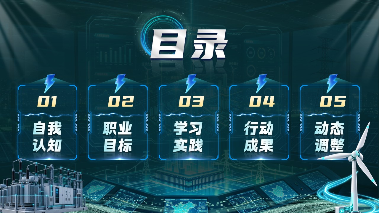 《驭电于微网，智守护万家》职规赛第2页预览图