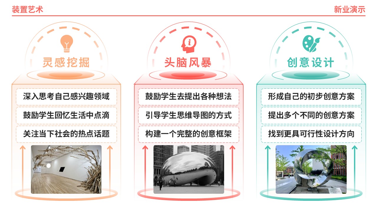 61-1《装置艺术架构图》（橙绿）第4页预览图