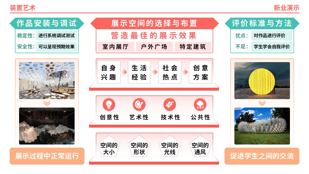 61-1《装置艺术架构图》（橙绿）第7页预览图