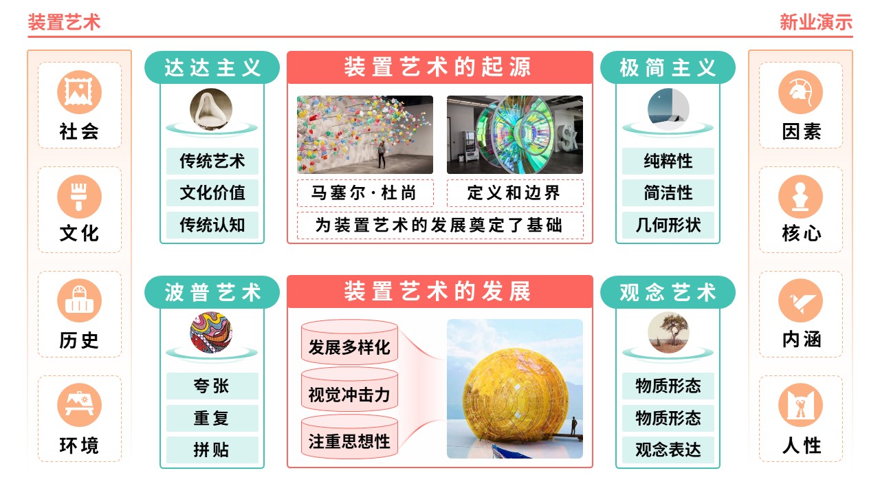 61-1《装置艺术架构图》（橙绿）第8页预览图