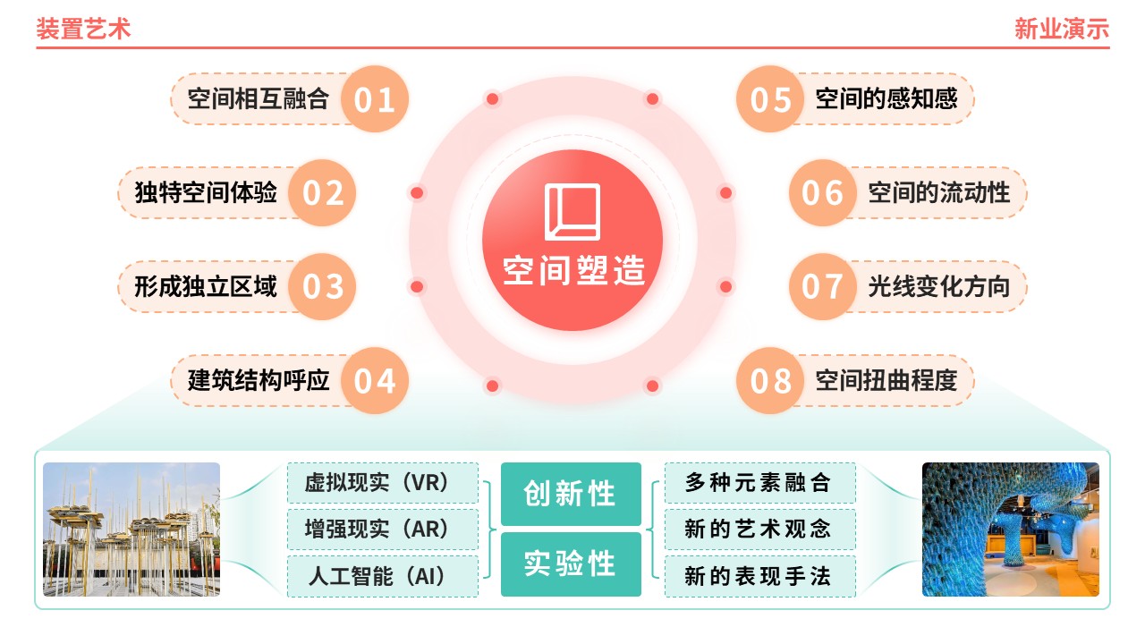 61-1《装置艺术架构图》（橙绿）第10页预览图