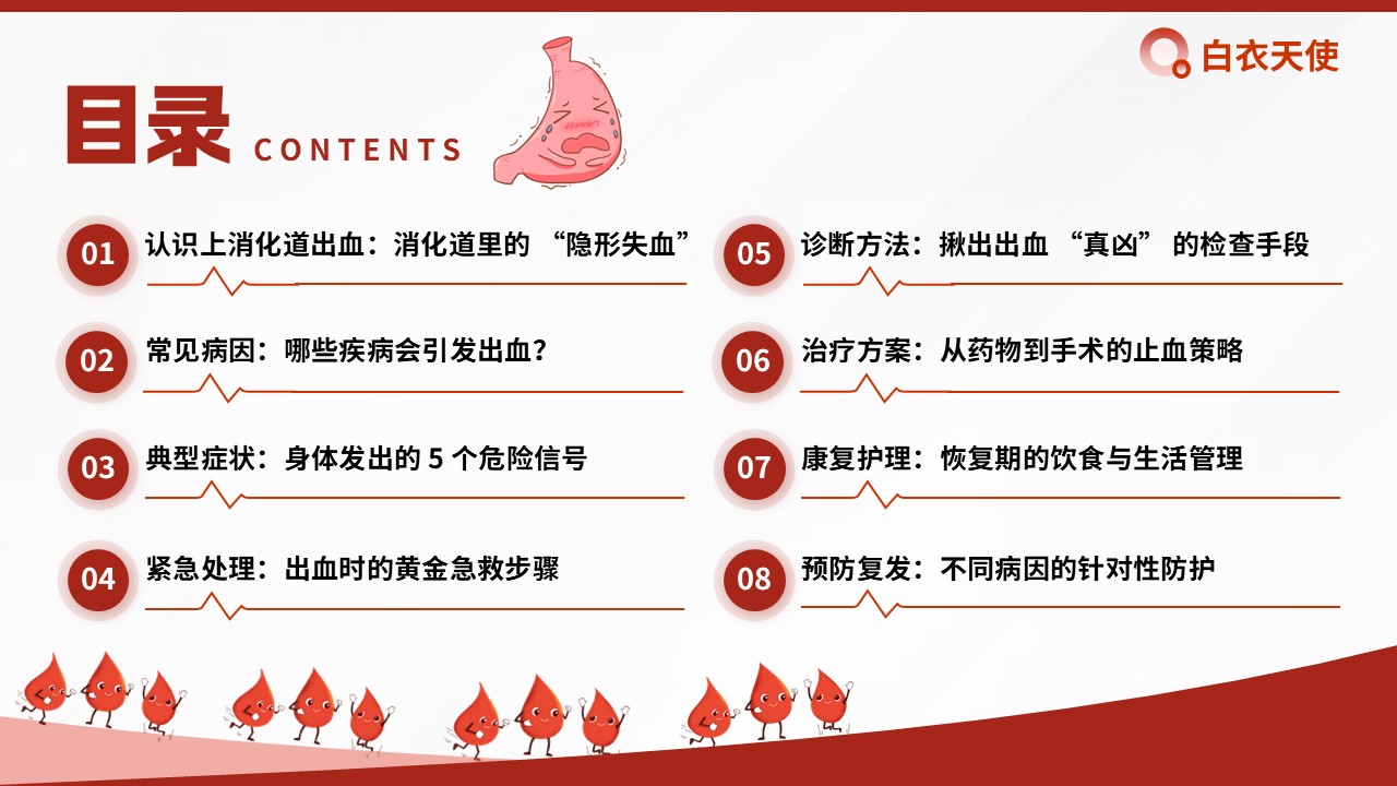 48-上消化道出血健康宣教第2页预览
