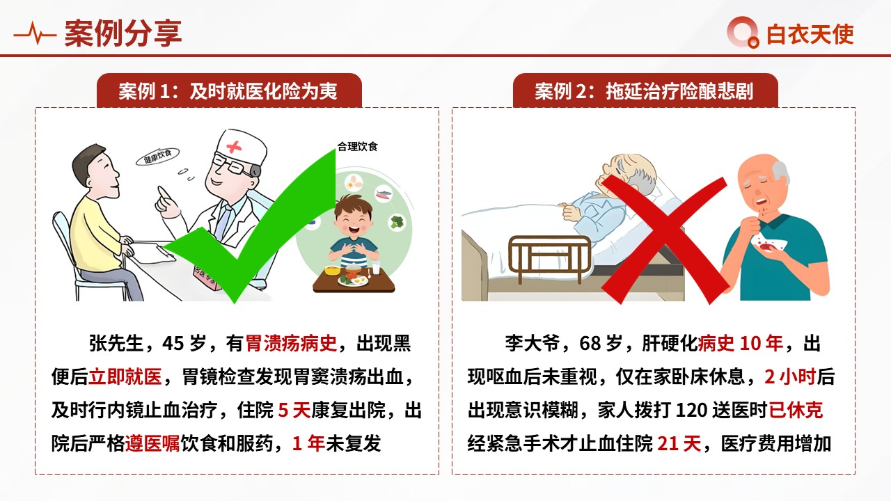 48-上消化道出血健康宣教第14页预览
