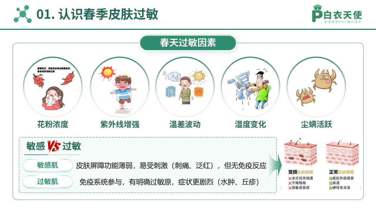 78-春季皮肤过敏护理指南第4页预览