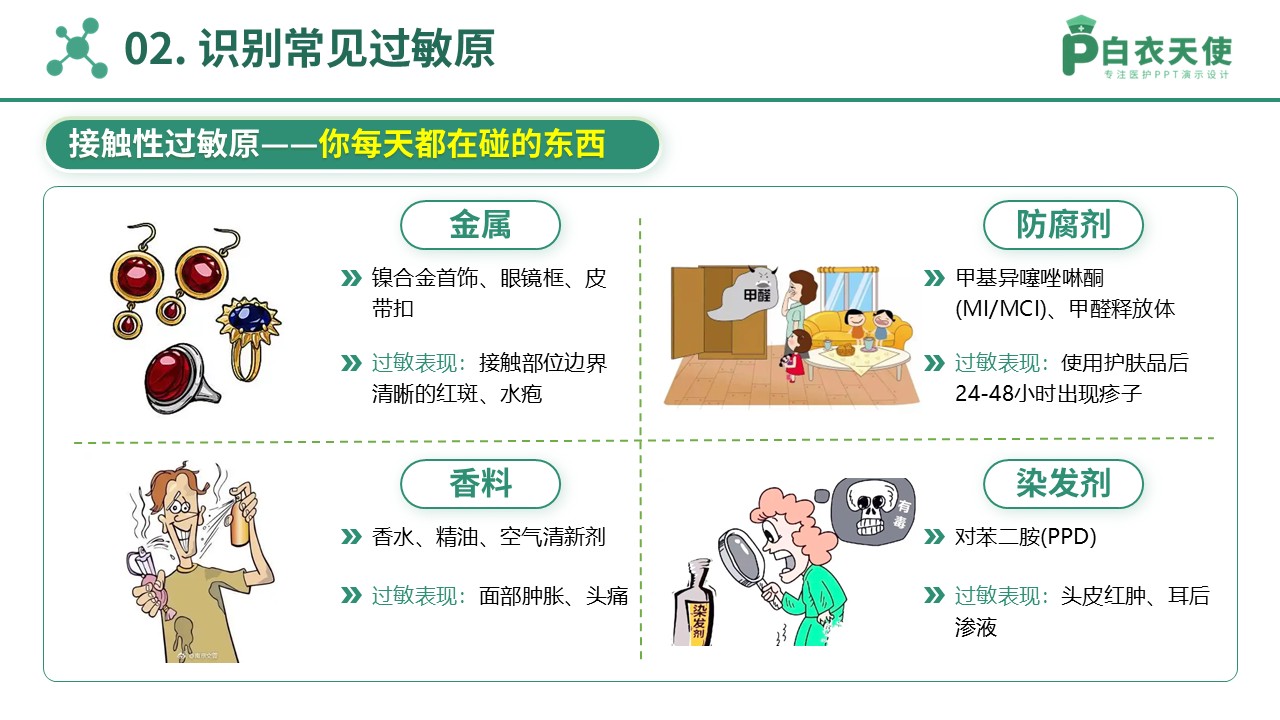78-春季皮肤过敏护理指南第6页预览