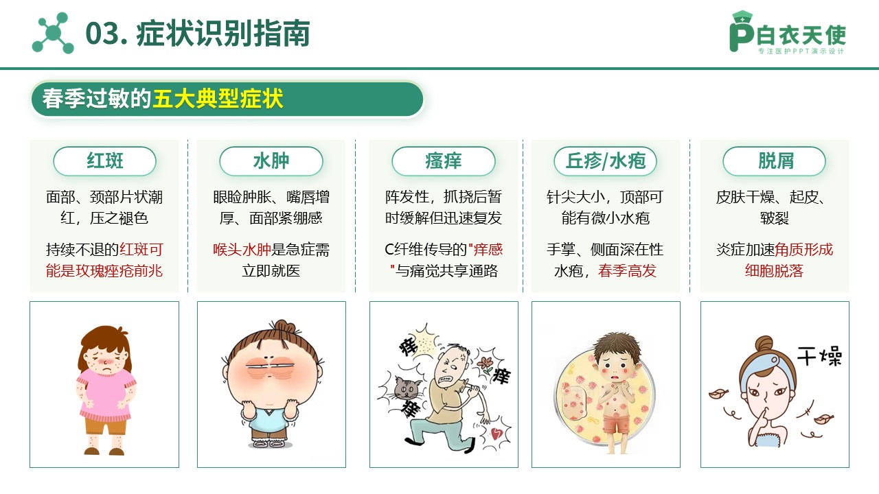 78-春季皮肤过敏护理指南第8页预览