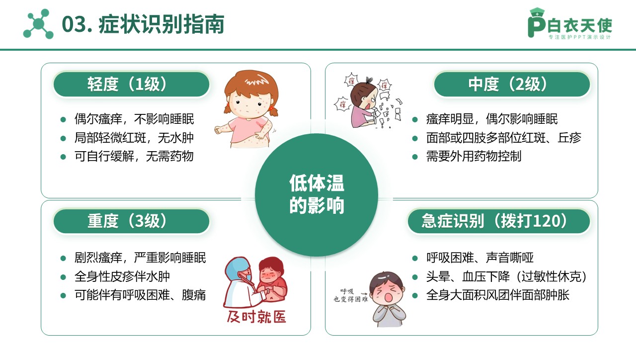 78-春季皮肤过敏护理指南第9页预览