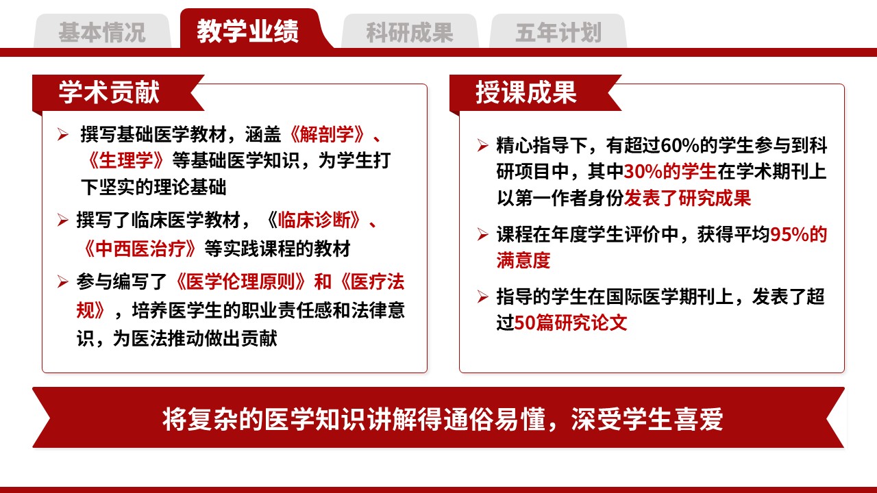 教授职称答辩（医学老师 红色）第6页预览图