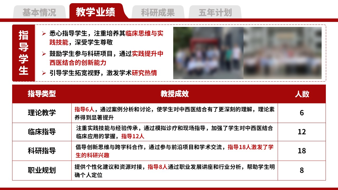 教授职称答辩（医学老师 红色）第9页预览图