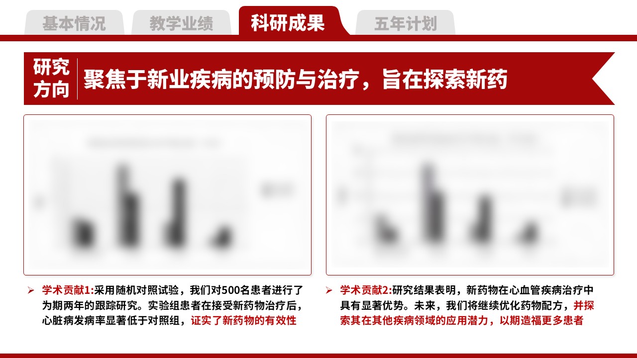 教授职称答辩（医学老师 红色）第12页预览图