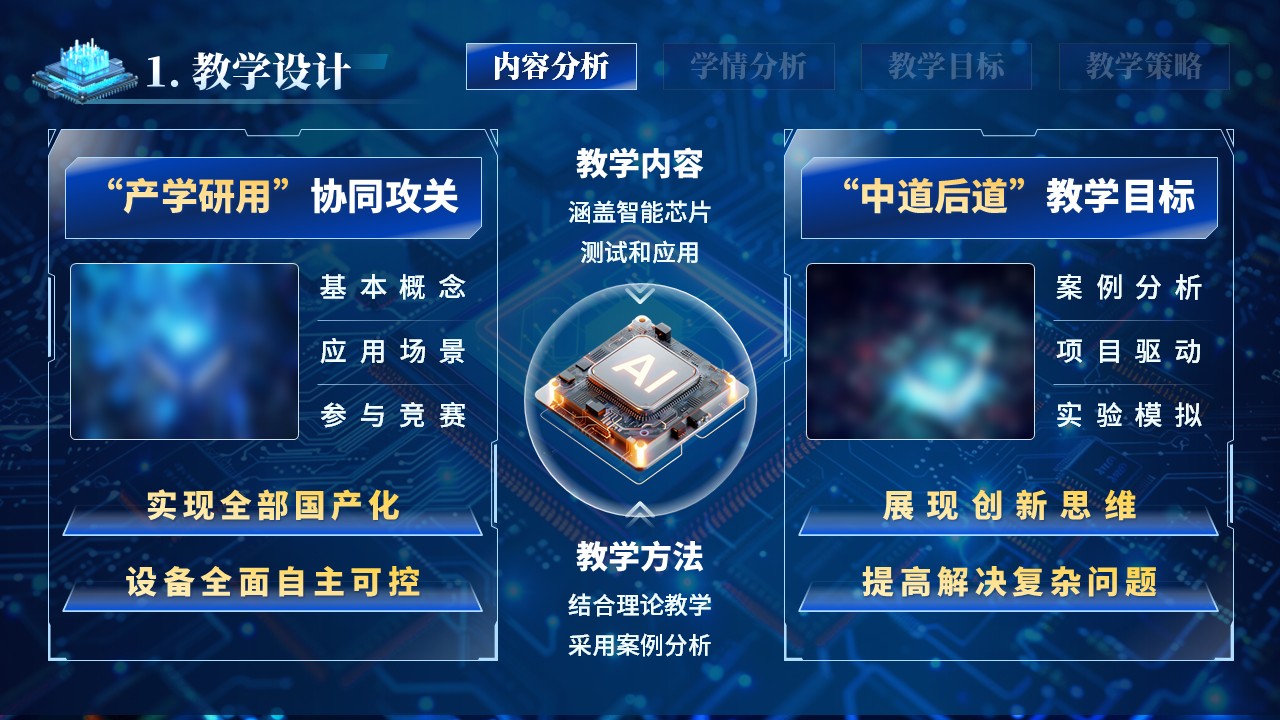《智慧芯片》第3页预览图