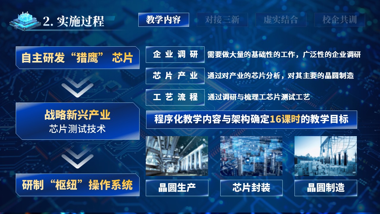 《智慧芯片》第4页预览图