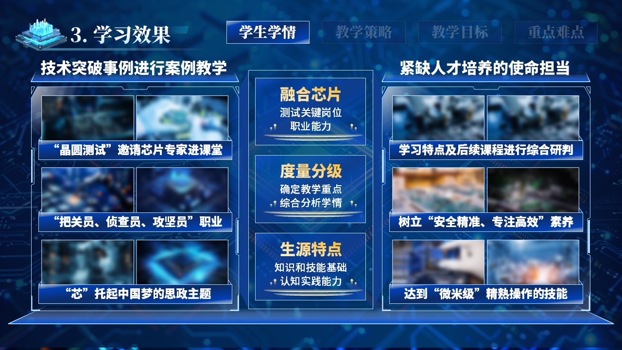 《智慧芯片》第5页预览图
