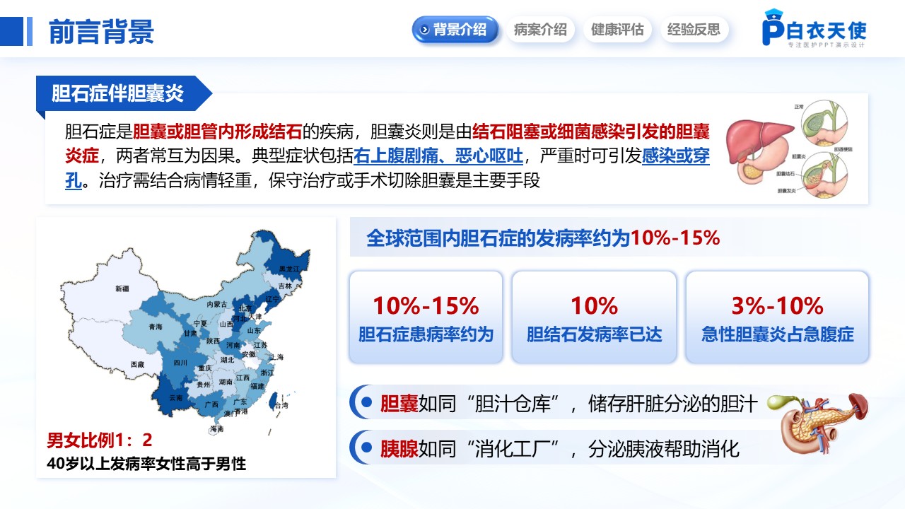 207期-护理个案-一例胆石症伴胆囊炎患者的个案护理第3页预览