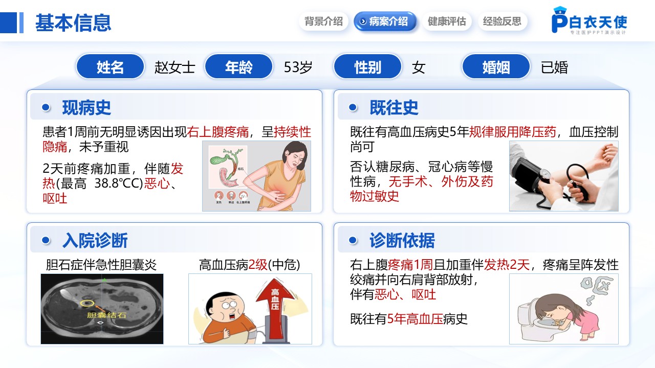 207期-护理个案-一例胆石症伴胆囊炎患者的个案护理第5页预览