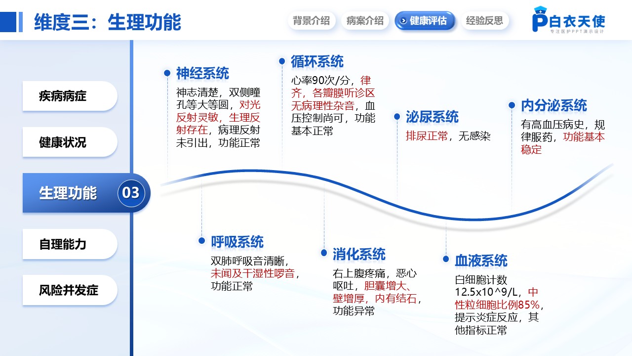 207期-护理个案-一例胆石症伴胆囊炎患者的个案护理第10页预览