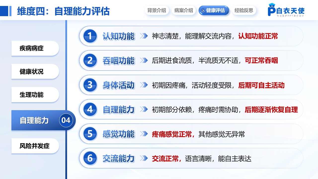 207期-护理个案-一例胆石症伴胆囊炎患者的个案护理第11页预览