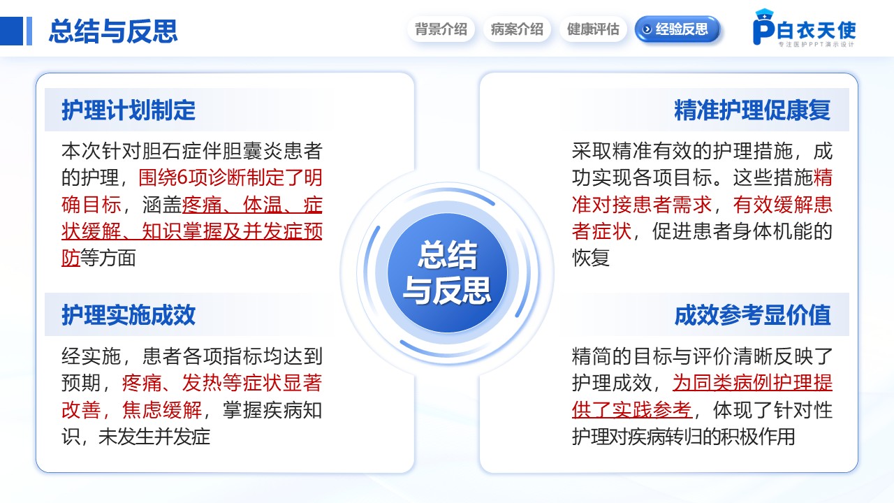 207期-护理个案-一例胆石症伴胆囊炎患者的个案护理第14页预览