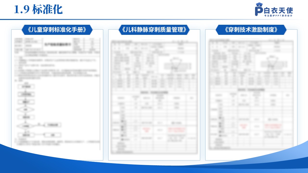 134期-品管圈（儿科）蓝色第11页预览