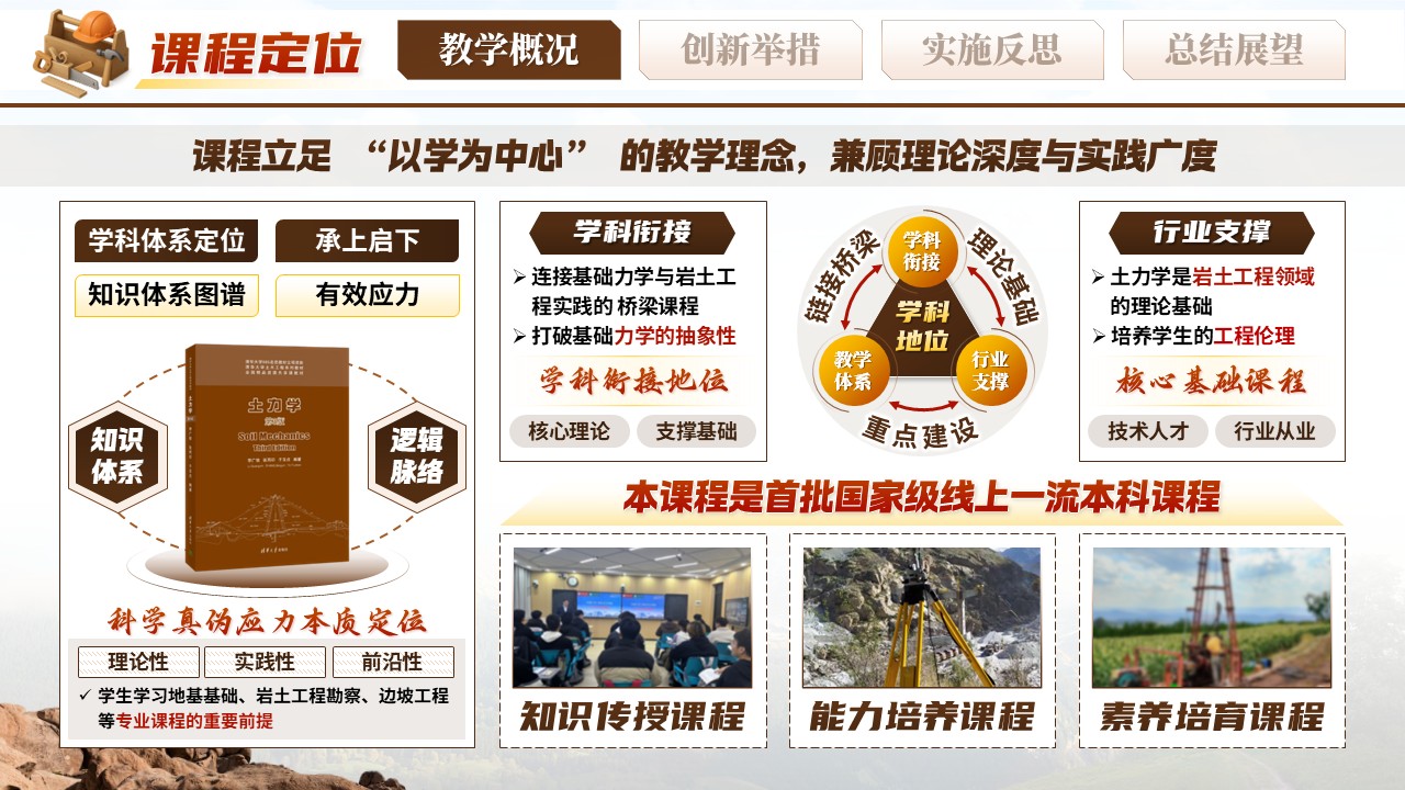 《观千畴万土》青教赛第4页预览图