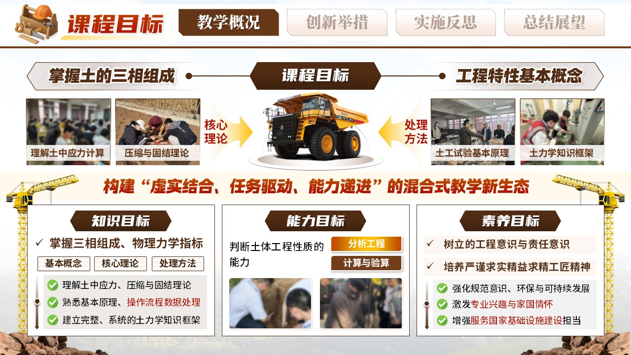 《观千畴万土》青教赛第5页预览图