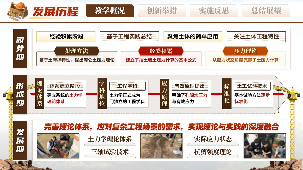 《观千畴万土》青教赛第6页预览图