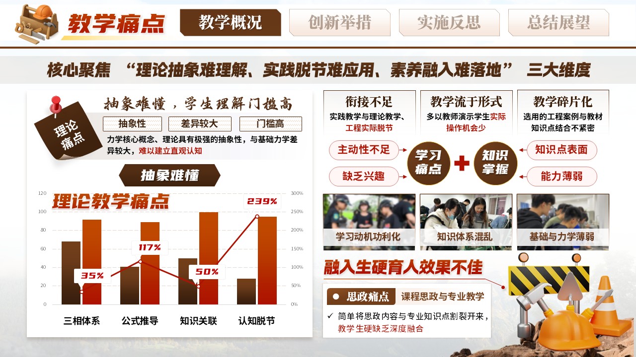 《观千畴万土》青教赛第7页预览图