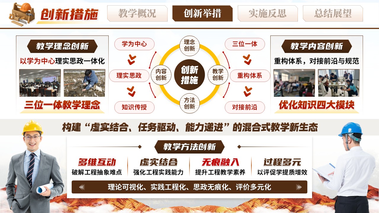《观千畴万土》青教赛第8页预览图
