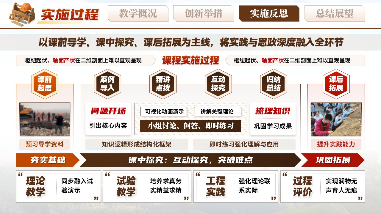 《观千畴万土》青教赛第9页预览图