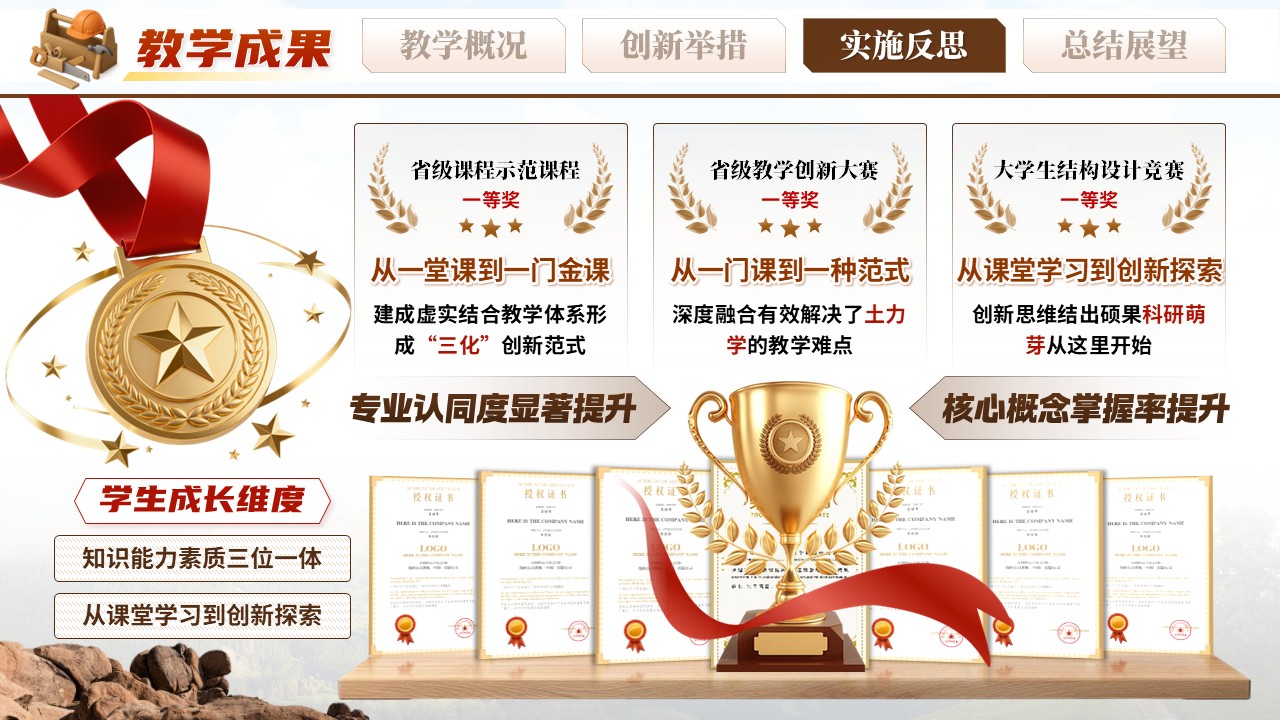 《观千畴万土》青教赛第11页预览图