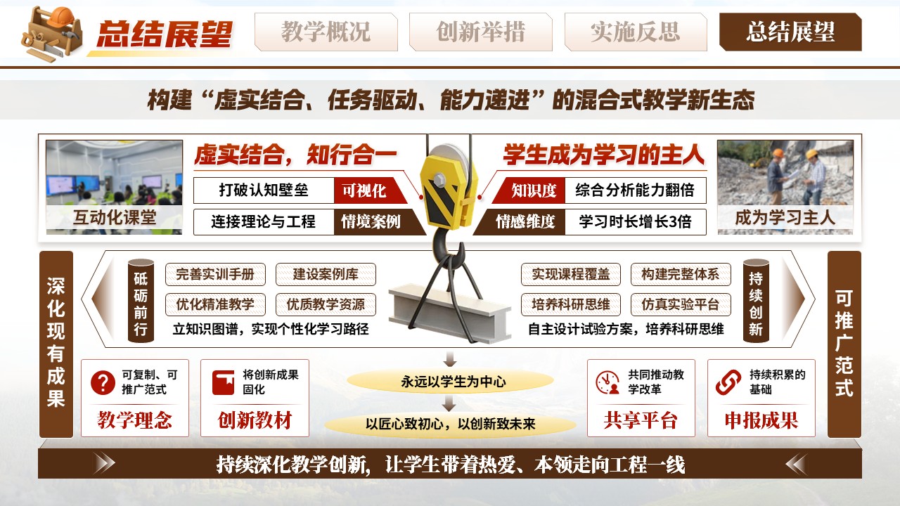 《观千畴万土》青教赛第12页预览图