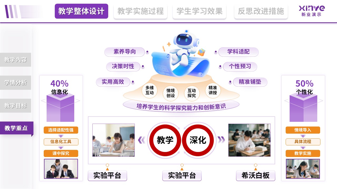 教学实施报告（信息化赋能理科-紫）第4页预览图