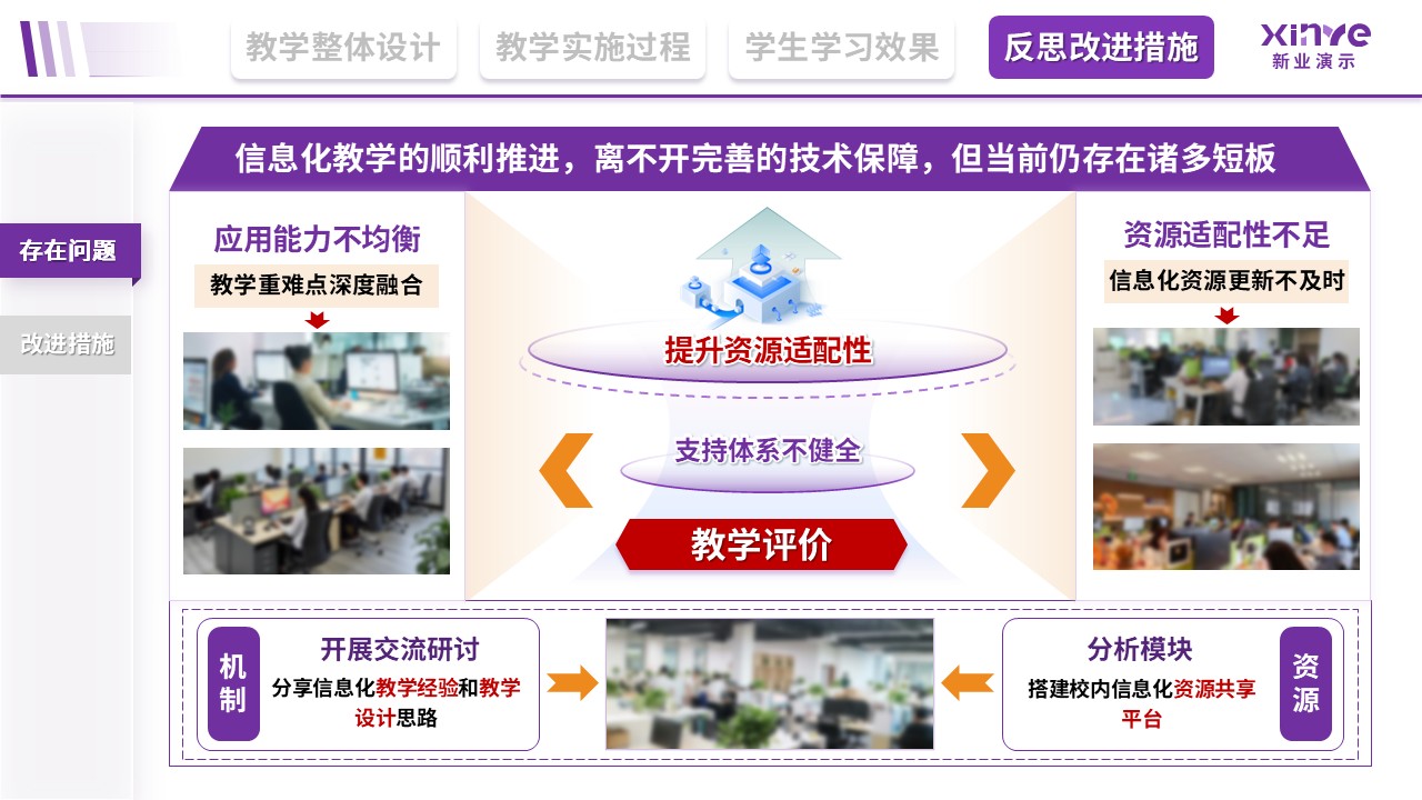 教学实施报告（信息化赋能理科-紫）第10页预览图