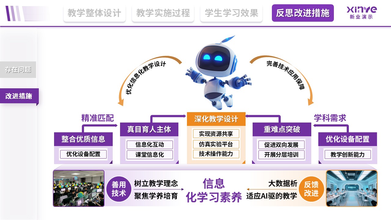 教学实施报告（信息化赋能理科-紫）第11页预览图