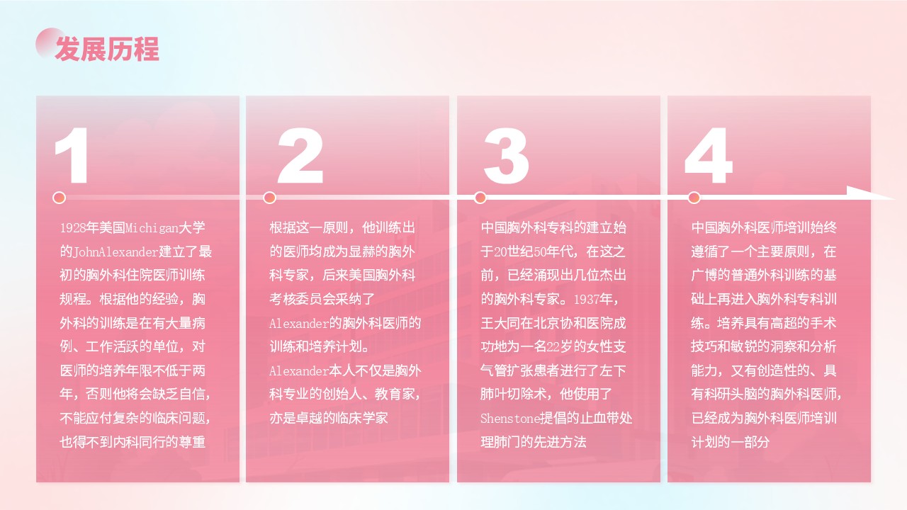 16-胸外科导诊知识培训第5页预览