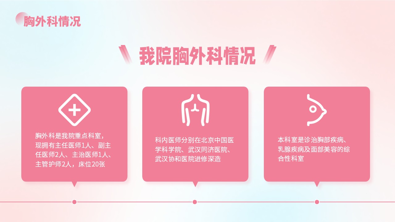 16-胸外科导诊知识培训第6页预览