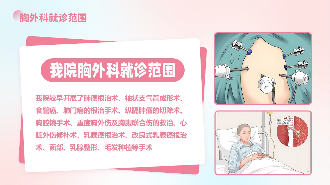 16-胸外科导诊知识培训第7页预览