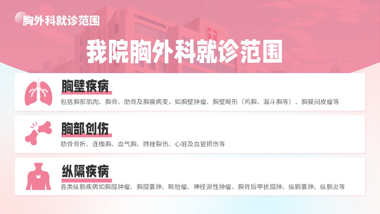 16-胸外科导诊知识培训第8页预览