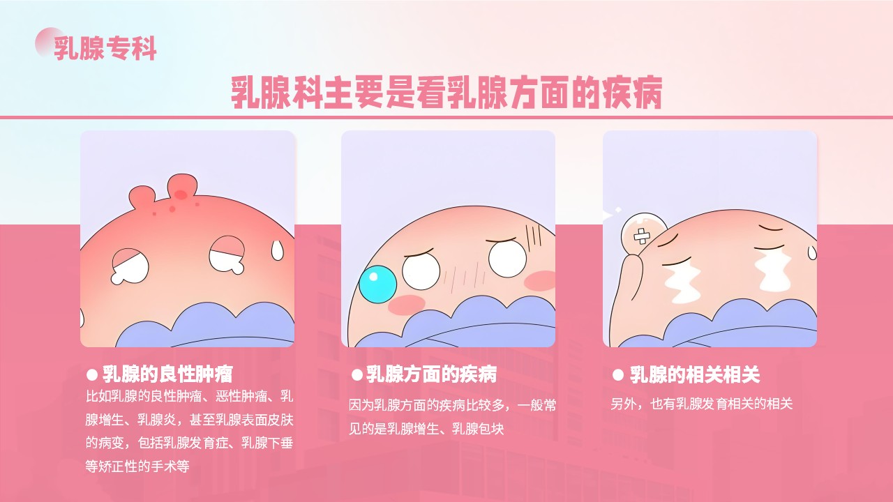 16-胸外科导诊知识培训第10页预览