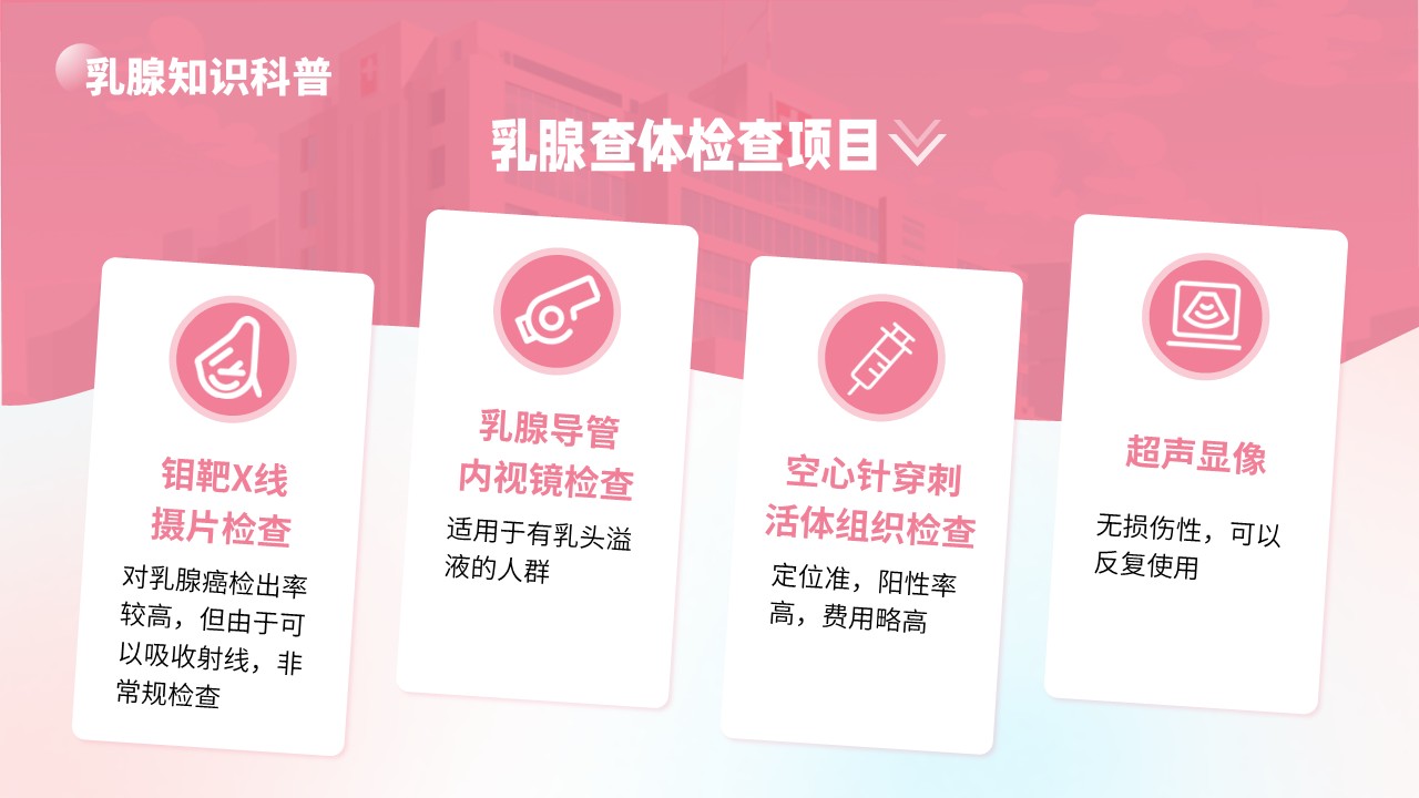 16-胸外科导诊知识培训第17页预览