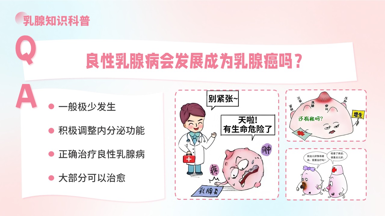 16-胸外科导诊知识培训第21页预览
