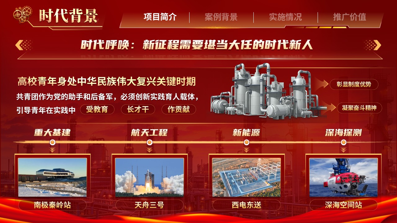 《步履丈量大国工程》2025 年 活力杯 共青团基层基础工作大赛第3页预览图