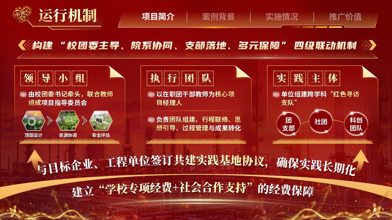 《步履丈量大国工程》2025 年 活力杯 共青团基层基础工作大赛第6页预览图