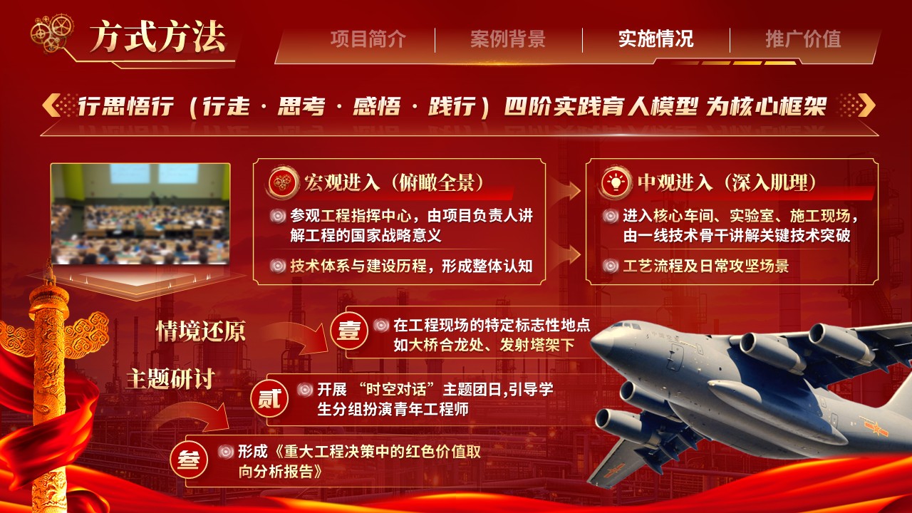 《步履丈量大国工程》2025 年 活力杯 共青团基层基础工作大赛第7页预览图